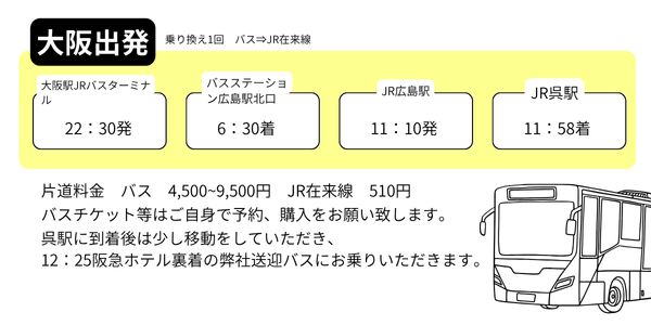 大阪からの移動