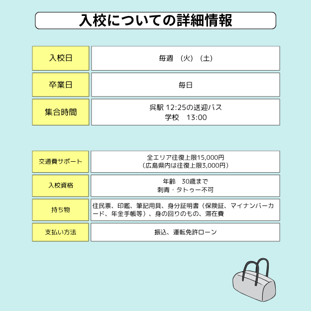 江田島自動車学校　入校について