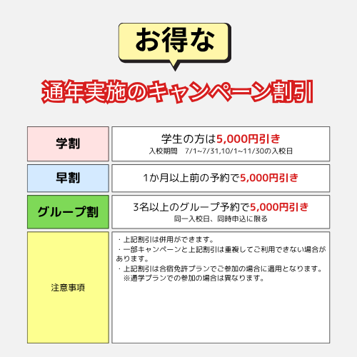 お得なキャンペーン情報