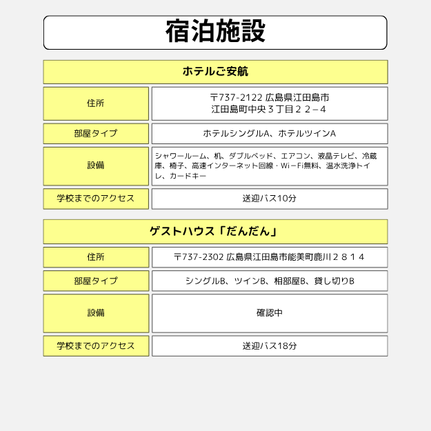 江田島自動車学校　合宿免許　宿泊施設について