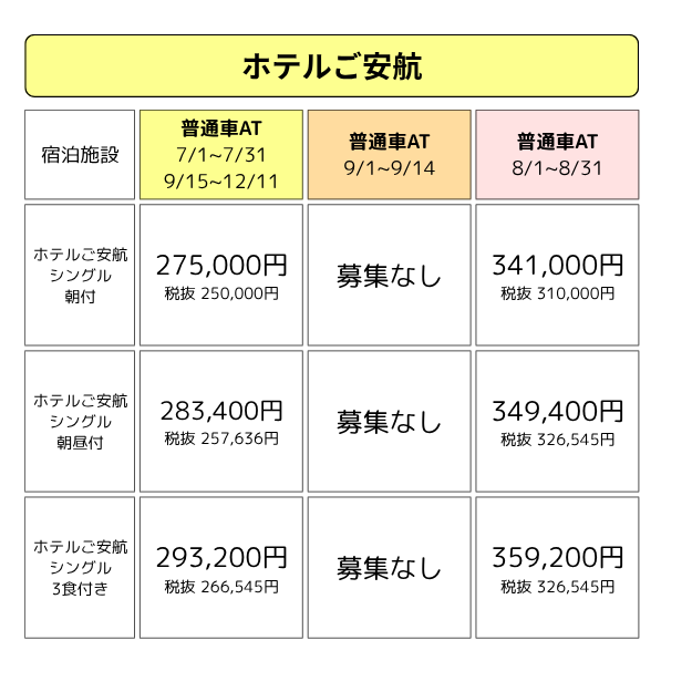 江田島自動車学校　合宿免許料金　ホテルご安航