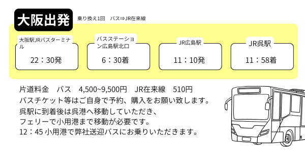 大阪からの移動
