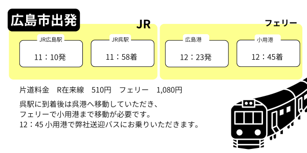 江田島自動車学校　広島市内からの参加