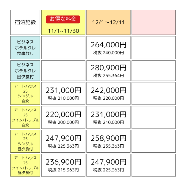 江田島自動車学校 合宿免許料金 普通車免許