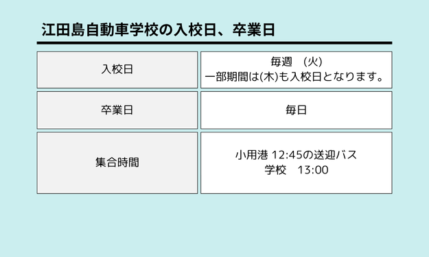 江田島自動車学校 入校について
